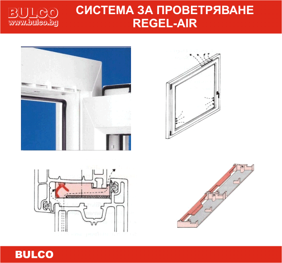 Проветрител REGEL AIR
